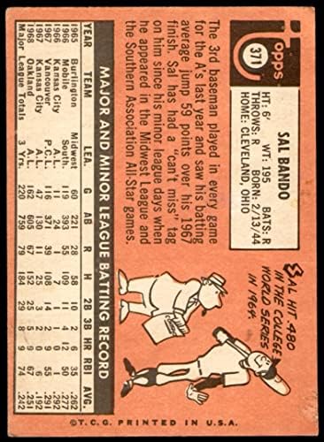 1969 Topps # 371 Сол Bandow Оукланд Атлетикс (Бейзболна картичка) ДОБРА атлетика