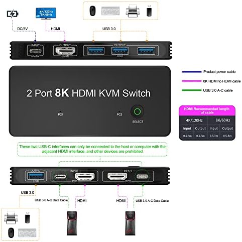 Комутатор YIWENTEC с 2 порта HDMI 8K 2,1 КВМ HDMI 2 вход за КОМПЮТЪР, 1 HDMI Изход с два монитора DisplayPort