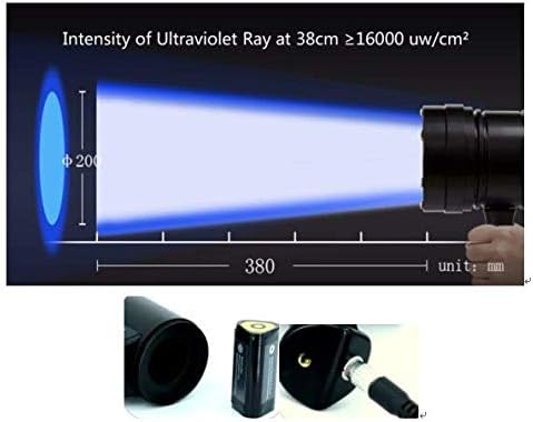 Портативна преносима лампа безразрушителен контрол и UV led лампа TMUV-45 коригиране на най-ефективна UV led