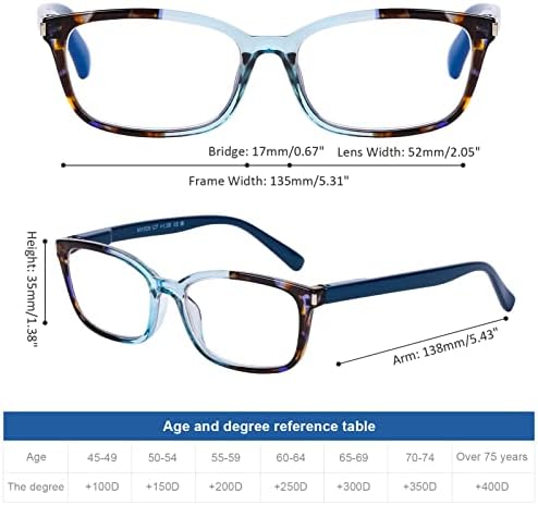 Очила за четене DOOViC за Жени, Блокиране на Синя Светлина, Стилен Дизайн, Женски Ридеры 1,5 Сила