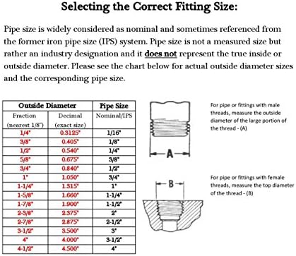 Фитинг за челна заварка на тръби LIXFDJ от неръждаема стомана 304/304L, Куплунг с Концентрическим съоръжения, Схема 40, 2-1/234; X 134;//4 (Размер: 5 x 4)
