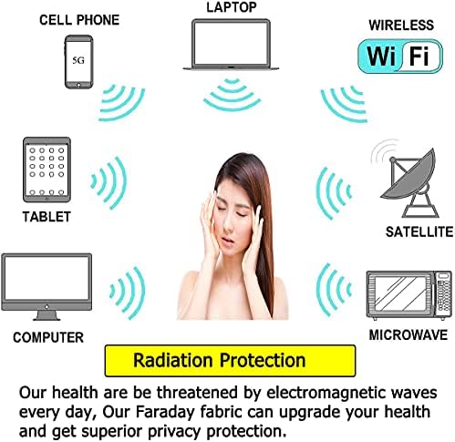 Плат Фарадей, Защищающая от електромагнитно излъчване от Плат Фарадей, Плат Фарадей, Защищающая От електромагнитно излъчване от Плат, Принудителна Лъчи, Медни RFID-п